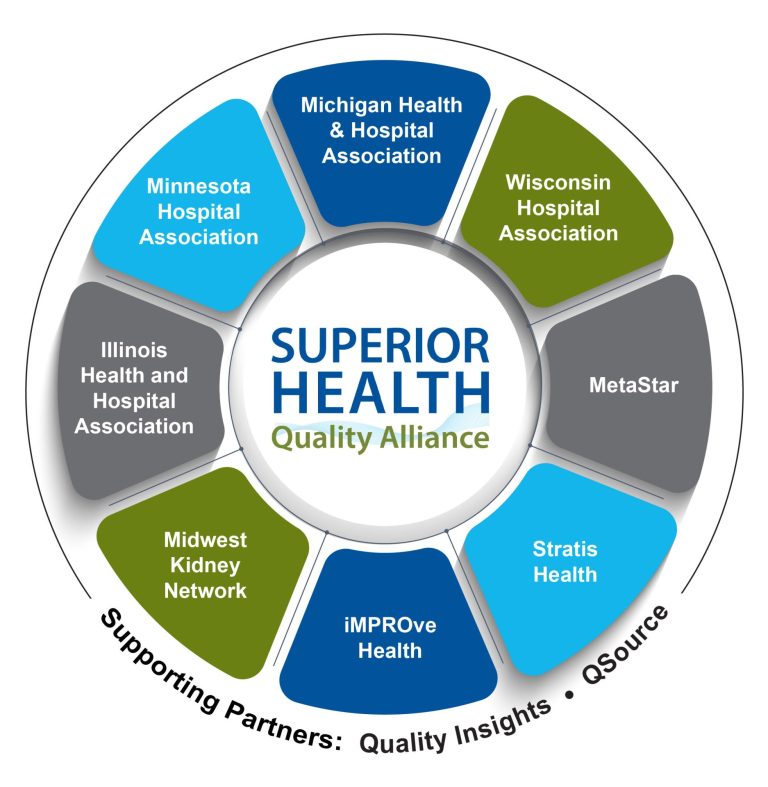 MetaStar Shines As Part Of Superior Health Quality Alliance - MetaStar ...